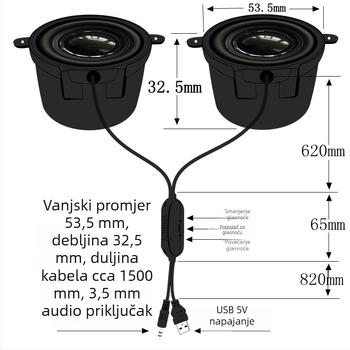 Jinggeyuan 52 mini pojačalo zvučnika USB 5V napajanje digitalni inteligentni glas 4 oma 3W računalni zvučnik