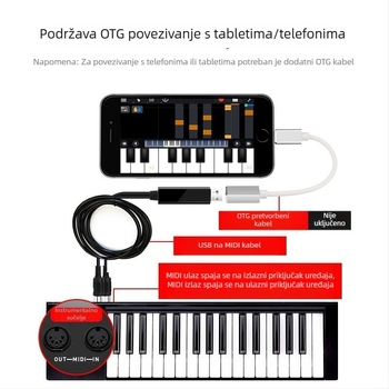 USB-MIDI kabel s pet pinova za iPad električni klavir i glazbeni aranžman