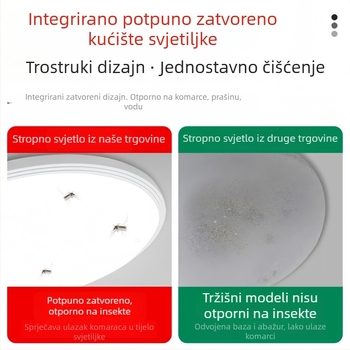 Potpuno zatvorena LED stropna svjetiljka, ultra tanka, moderni minimalistički stil, za spavaću sobu, balkon i kupaonu, zaštita za oči, okrugla glavna svjetiljka