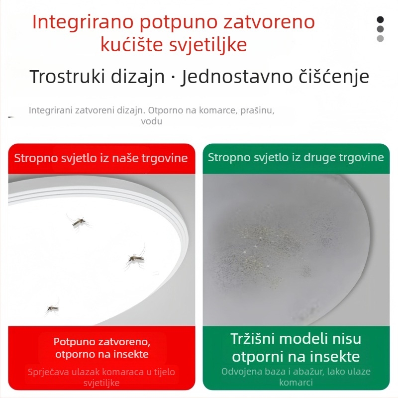 Potpuno zatvorena LED stropna svjetiljka, ultra tanka, moderni minimalistički stil, za spavaću sobu, balkon i kupaonu, zaštita za oči, okrugla glavna svjetiljka