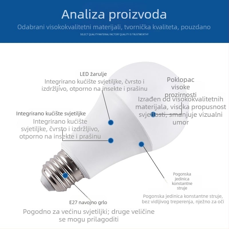 LED žarulja s plastičnim premazom aluminija, s priključkom E27 ili B22 bajonetom, energetcki štedljiva, oblik A60