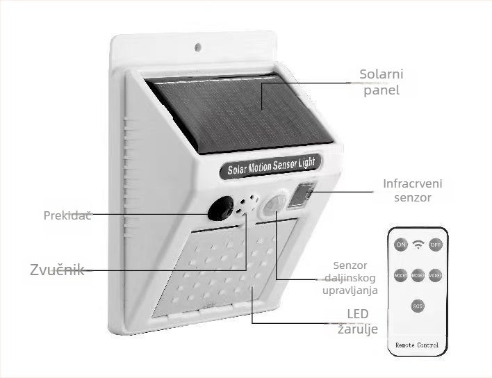 Solarna alarmna svjetiljka s daljinskim upravljanjem, senzorom pokreta, alarmom protiv krađe, IP65, LED rasvjeta