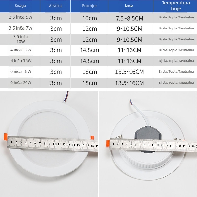 LED ugrađeni stropni downlight, 5W trobojno svjetlo s prigušivanjem za dnevni boravak i hodnik, Cat-Eye reflektor