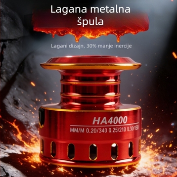 Cjelometalna mulineta za ribolov, model Fire Lizard, dugi domet bacanja, duboko more, otporna na slanu vodu