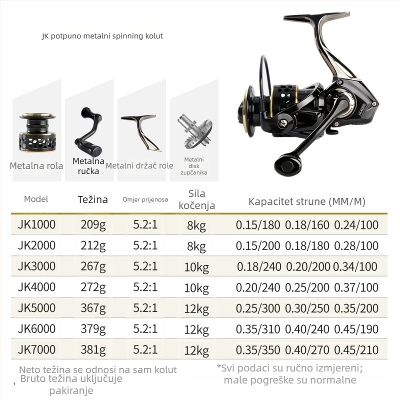 Huidiao potpuno metalni spinning kolut za duge bacaje, pravi ribarski kolut za morsku štap i stijenski ribolov