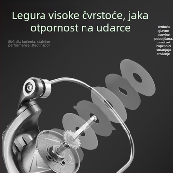 Druga generacija Mini Golf spinning kolut s potpuno metalnim kućištem, izuzetno dugi domet bacanja, plitka špulna za mikro mamce