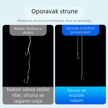 Potapajuća glavna linija za morski ribolov, izuzetno mekana, vrhunske kvalitete, vodilna linija