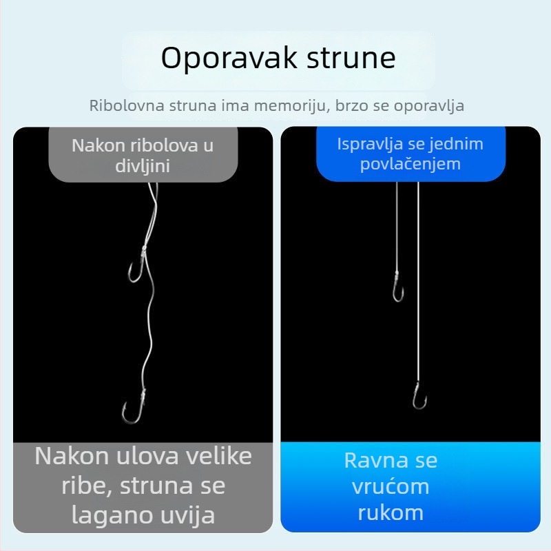 Potapajuća glavna linija za morski ribolov, izuzetno mekana, vrhunske kvalitete, vodilna linija
