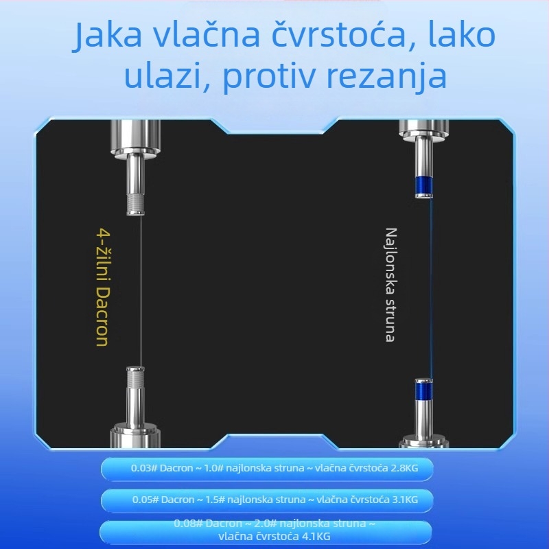 Ultra-tanka Dyneema vodilna linija za ribolov, mekana, otporna na habanje, visoke napetosti