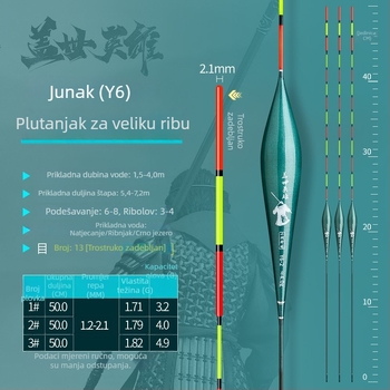 Nano plovak visoke osjetljivosti za ribolov tilapije i šarana – crni plovak s debelim tijelom, tankom repom, lagana konstrukcija