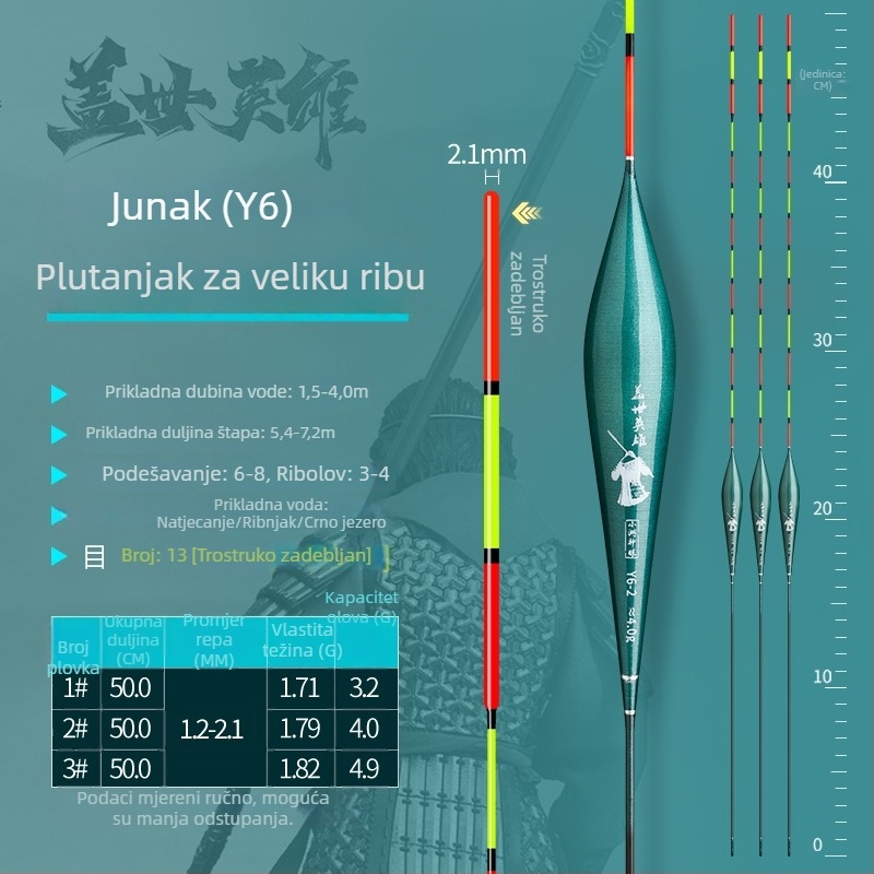 Nano plovak visoke osjetljivosti za ribolov tilapije i šarana – crni plovak s debelim tijelom, tankom repom, lagana konstrukcija