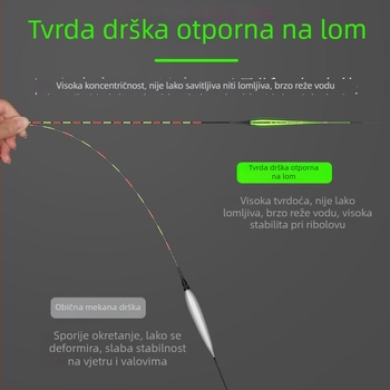 Izuzetno dug plovak za duboke vode, dnevno-noćna upotreba, svjetleći produženi čvrsti kraj