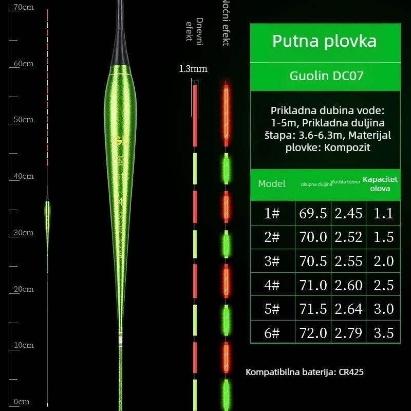 Izuzetno dug plovak za duboke vode, dnevno-noćna upotreba, svjetleći produženi čvrsti kraj
