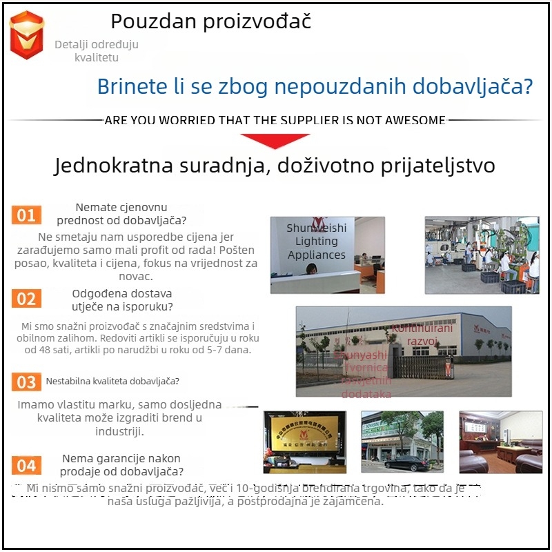 Spiralna krimp kapica, opružni terminallski spoj, rotirajući terminal blok P1/P2/P3/P4/P6