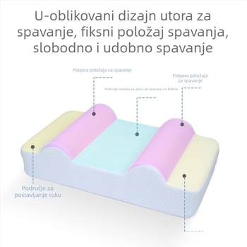 Jastuk od memorijske pjene, U‑oblik za bočno spavanje, podrška vratne kralježnice