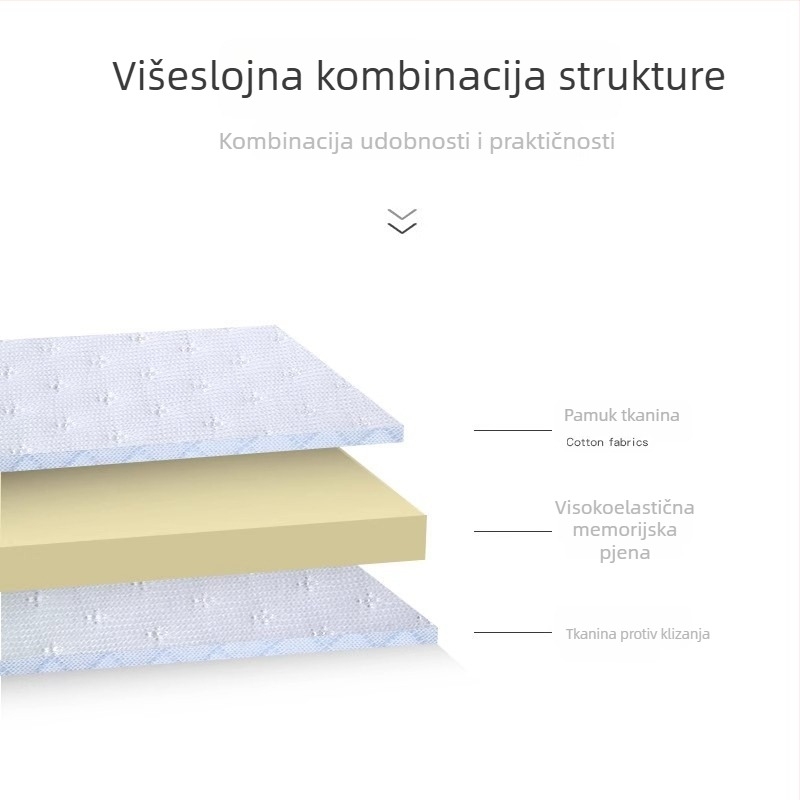 Jastuk od memorijske pjene, U‑oblik za bočno spavanje, podrška vratne kralježnice