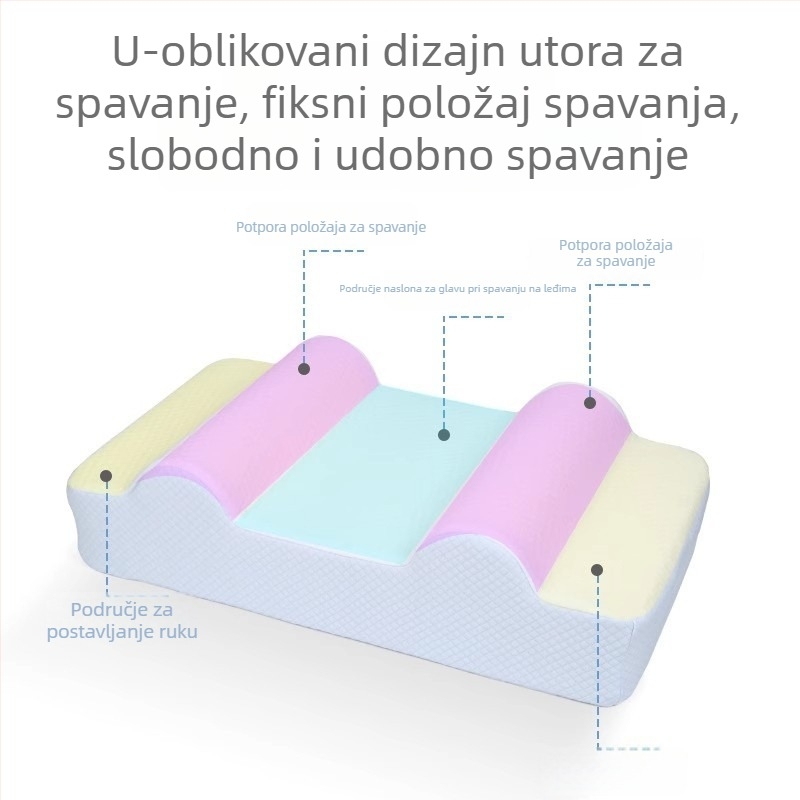 Jastuk od memorijske pjene, U‑oblik za bočno spavanje, podrška vratne kralježnice