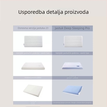 Pro jastuk za duboki san s memorijskom pjenom, podrška za vrat pri bočnom spavanju, hotelskog stila, zimsku jezgru jastuka