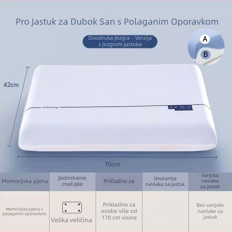Pro jastuk za duboki san s memorijskom pjenom, podrška za vrat pri bočnom spavanju, hotelskog stila, zimsku jezgru jastuka