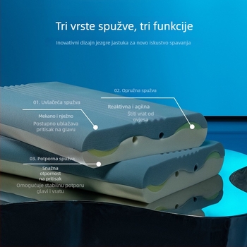 Četvrta generacija Pro jastuka za duboki san s podrškom za vrat, set navlake i jezgre od memorijske pjene, prozračni jastuk za spavanje u kutiji poklona