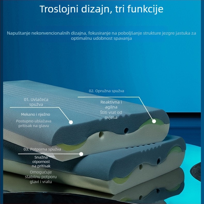 Četvrta generacija Pro jastuka za duboki san s podrškom za vrat, set navlake i jezgre od memorijske pjene, prozračni jastuk za spavanje u kutiji poklona