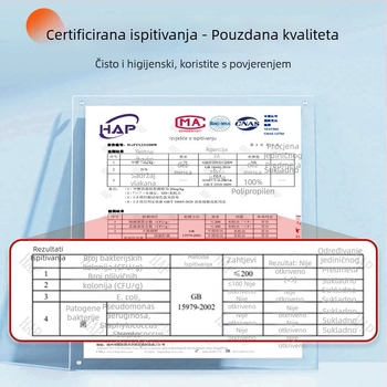Jednokratne, izuzetno debeli ručnici s individualnim pakiranjem za hotele i kuće za goste, za mokru i suhu upotrebu