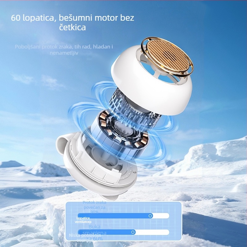 Prijenosni bezlopatni ventilator s klipom, mini ručni ventilator za kaiš