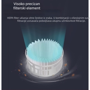 K10 Pro bežični usisavač: set filtara – periva mreža filtra, filtarna vata, filtar element