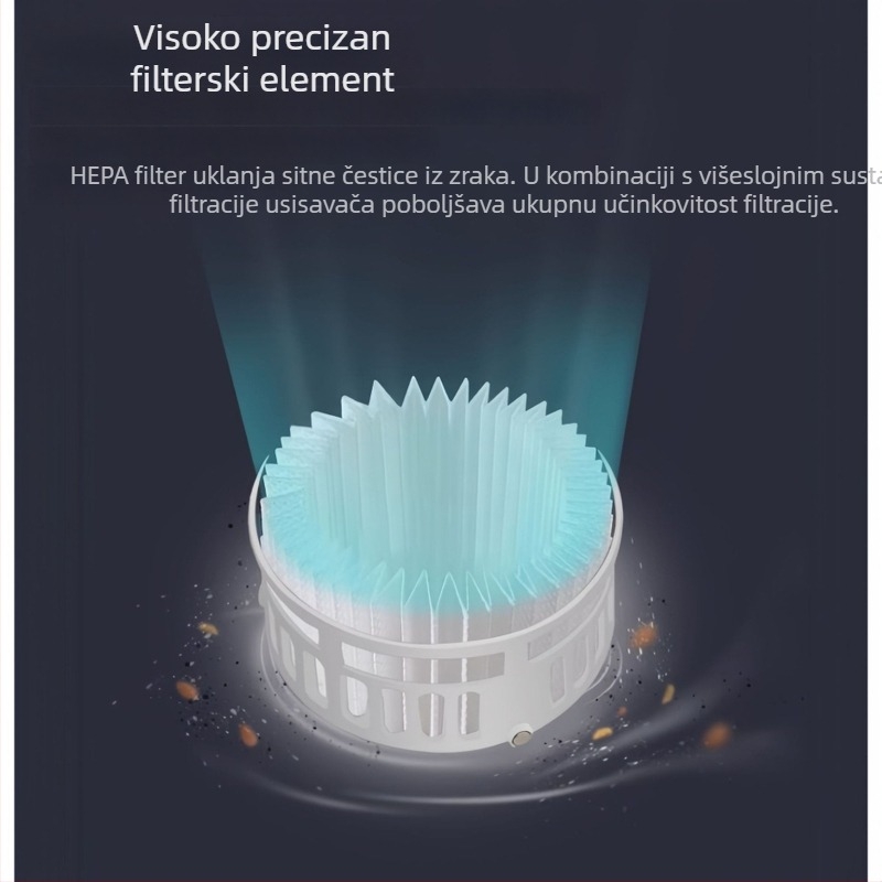 K10 Pro bežični usisavač: set filtara – periva mreža filtra, filtarna vata, filtar element