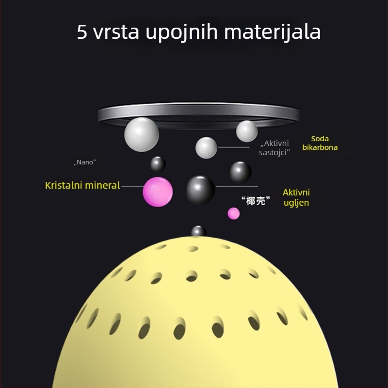 Dezodorant za hladnjak s aktivnim ugljem