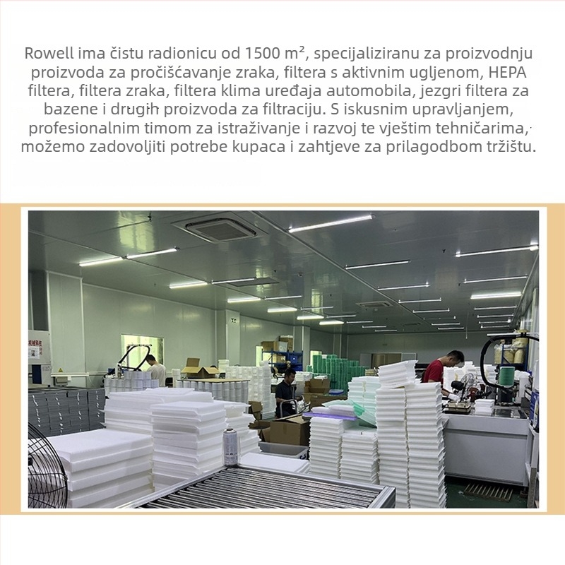 Sklopivi HEPA filter s aktivnim ugljenom za PM2.5 za Bruyar 7 Series 7400 pročišćivač zraka