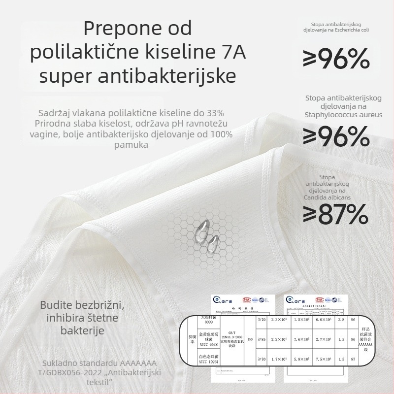 Pamukaste ženske gaćice trokutastog kroja s antibakterijskom uloškom od polilaktične kiseline, visokim pojasom, širokim krojem, plus veličina, bešivne