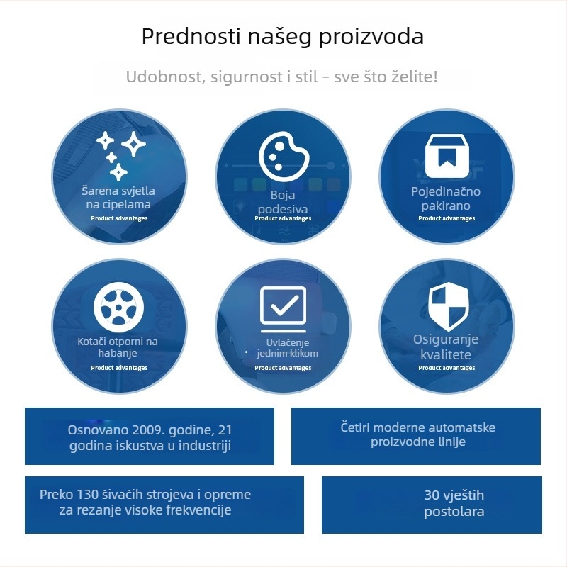 Prozračne LED tenisice za djecu s dvostrukim kotačićima, za dječake osnovnoškolske dobi, vanjske sportske tenisice