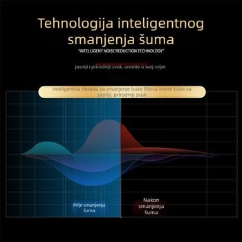 3,5-inčni automobil kazetni konverter za MP3, stereo rekorder s inteligentnim smanjenjem buke