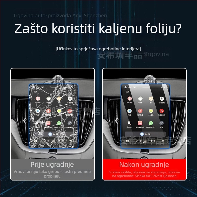 Volvo XC60 Zaštitna folija za središnji zaslon i ploču instrumenta, TPU folija za unutrašnjost automobila