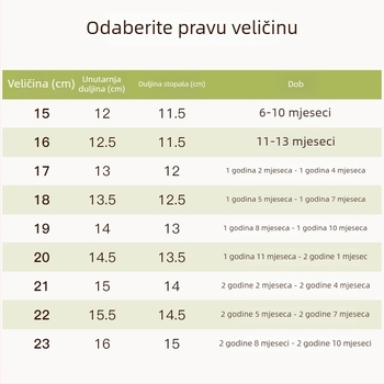 Ljetne cipele za hodanje za bebe s mrežastim gornjim dijelom, prozračne, meka potplat, protuklizno, za uzrast 1–3 godine, zatvara Velcro