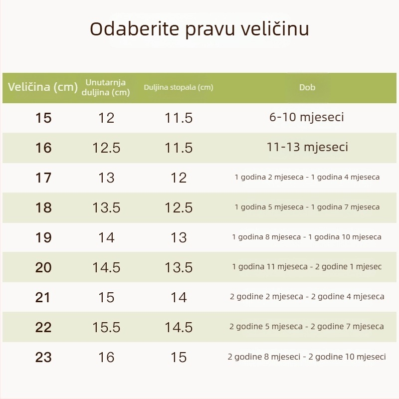 Ljetne cipele za hodanje za bebe s mrežastim gornjim dijelom, prozračne, meka potplat, protuklizno, za uzrast 1–3 godine, zatvara Velcro