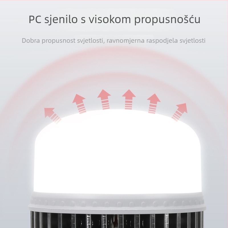 Industrijska LED žarulica s E27 priključkom, visoke snage, za tvornice i radionice, ušteda energije i vrlo svijetla