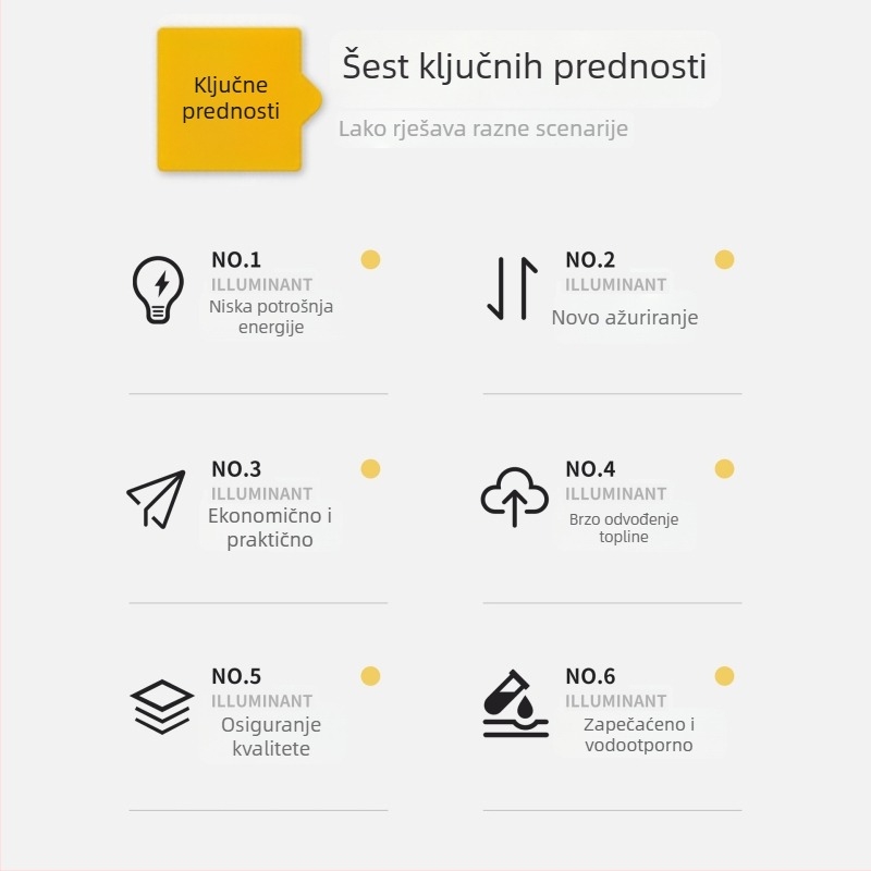 LED ulična svjetiljka visoke energetske učinkovitosti, IP65 vodootporna vanjska rasvjeta za gradske projekte i novu seosku cestovnu rasvjetu, glava svjetiljke