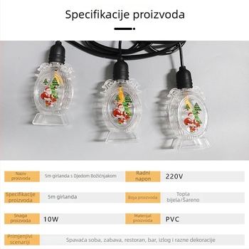 Novi LED ukrasni božićni nizovi – serija Snježni čovjek i Djed Božićnjak za dekoriranje scene i atmosferu
