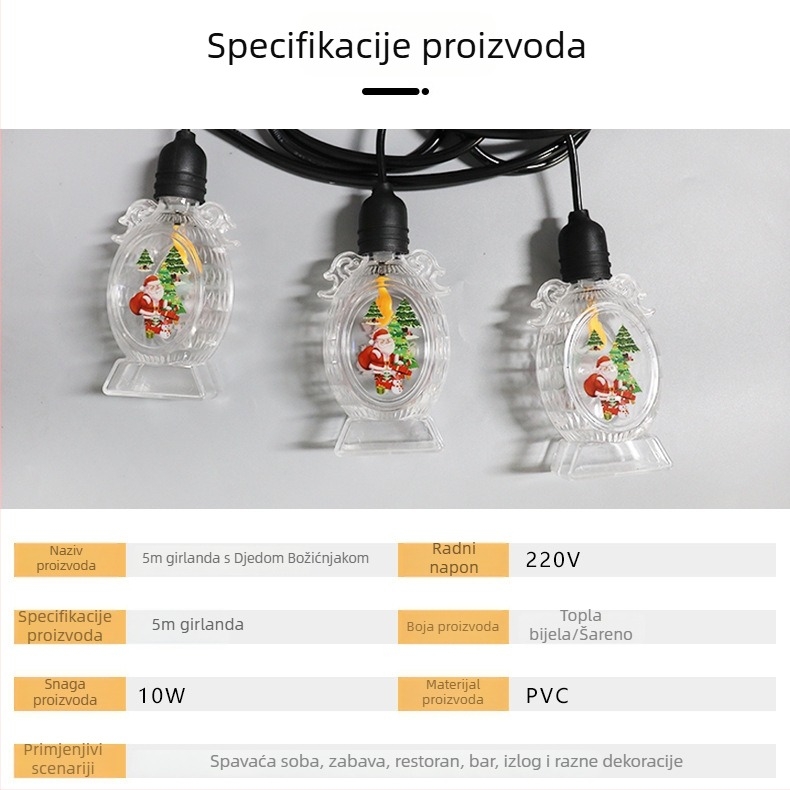 Novi LED ukrasni božićni nizovi – serija Snježni čovjek i Djed Božićnjak za dekoriranje scene i atmosferu