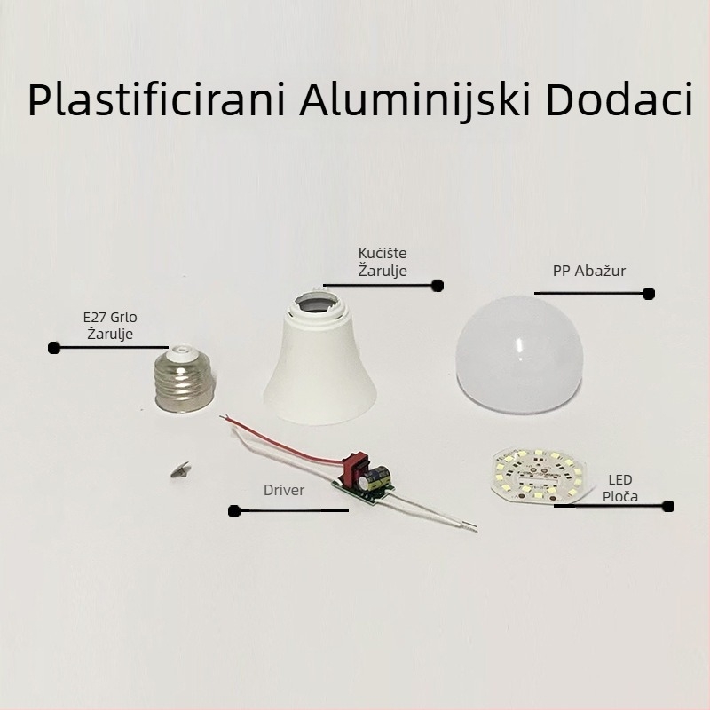 Komplet dijelova LED žarulje s E27 navojem, aluminijsko kućište i plastično kućište