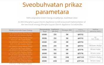 602 LED sferna žarulja, E27, 3W/6W/10W/15W, bez treperenja, za zaštitu očiju, unutarnja rasvjeta