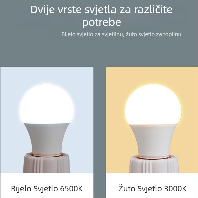 LED žarulja E27, otporna na prašinu, ultra jaka, zaštita očiju, bez treptanja, konstantni tok, 5W/7W/9W/12W