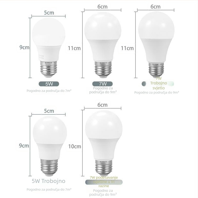 LED žarulja E27, otporna na prašinu, ultra jaka, zaštita očiju, bez treptanja, konstantni tok, 5W/7W/9W/12W