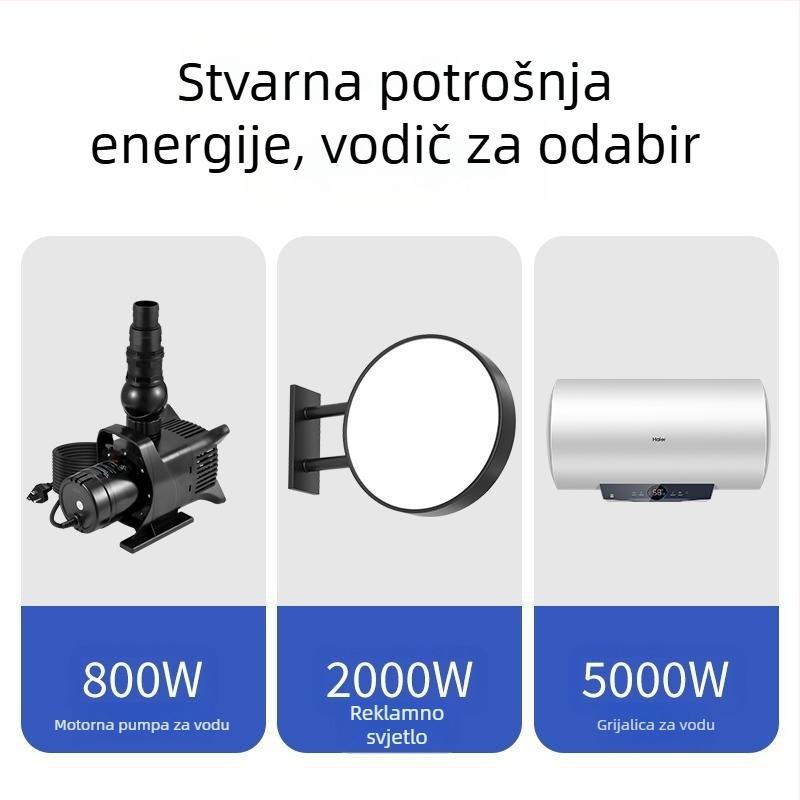 220V mikroračunalni vremenski relej za vodnu pumpu, pametno ulično osvjetljenje i fasadni reklamni prikaz
