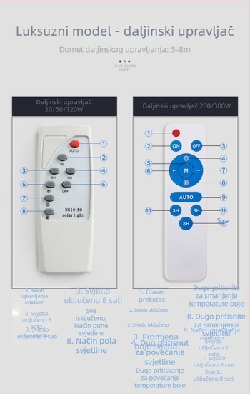 Solarni dodaci za rasvjetu na ulici: nosač stupa lampe i ram, integrirana jedinica s daljinskim upravljačem za reflektor i produžni kabel – universalno