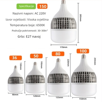 LED žarulja s aluminijskim kućištem i rebrastim hladnjakom, visoke snage, E27 navoj, industrijsko rasvjetu za tvornicu i skladište