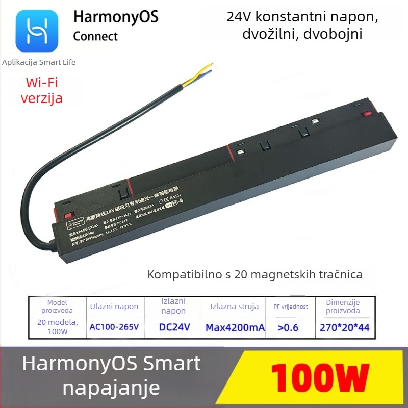 Napajanje za magnetsku lampu s HarmonyOS certifikatom, integrirano u Smart Life aplikaciju, 24V stalno napajanje, dva vodiča, dvobojno, 20-kanalni sustav