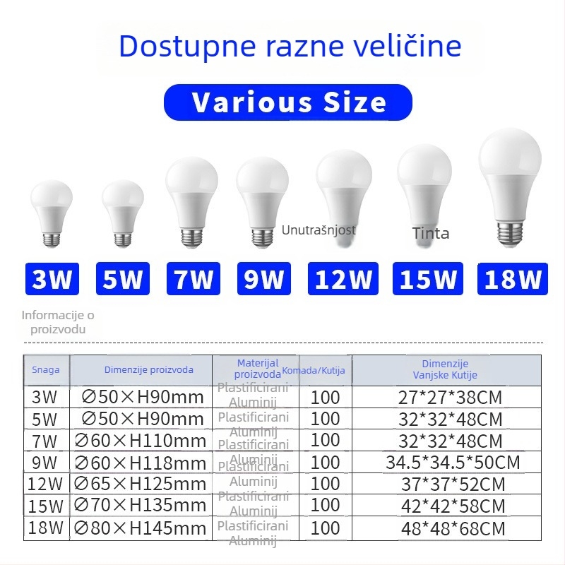LED žarulja širokog napona 110–127–220–85–265V, energijska ušteda, E27 utičnica, 1800 lm, 180° snop, IP42, PF 0.5, plastično-aluminijsko kućište, kućna uporaba, 2 godine garancije